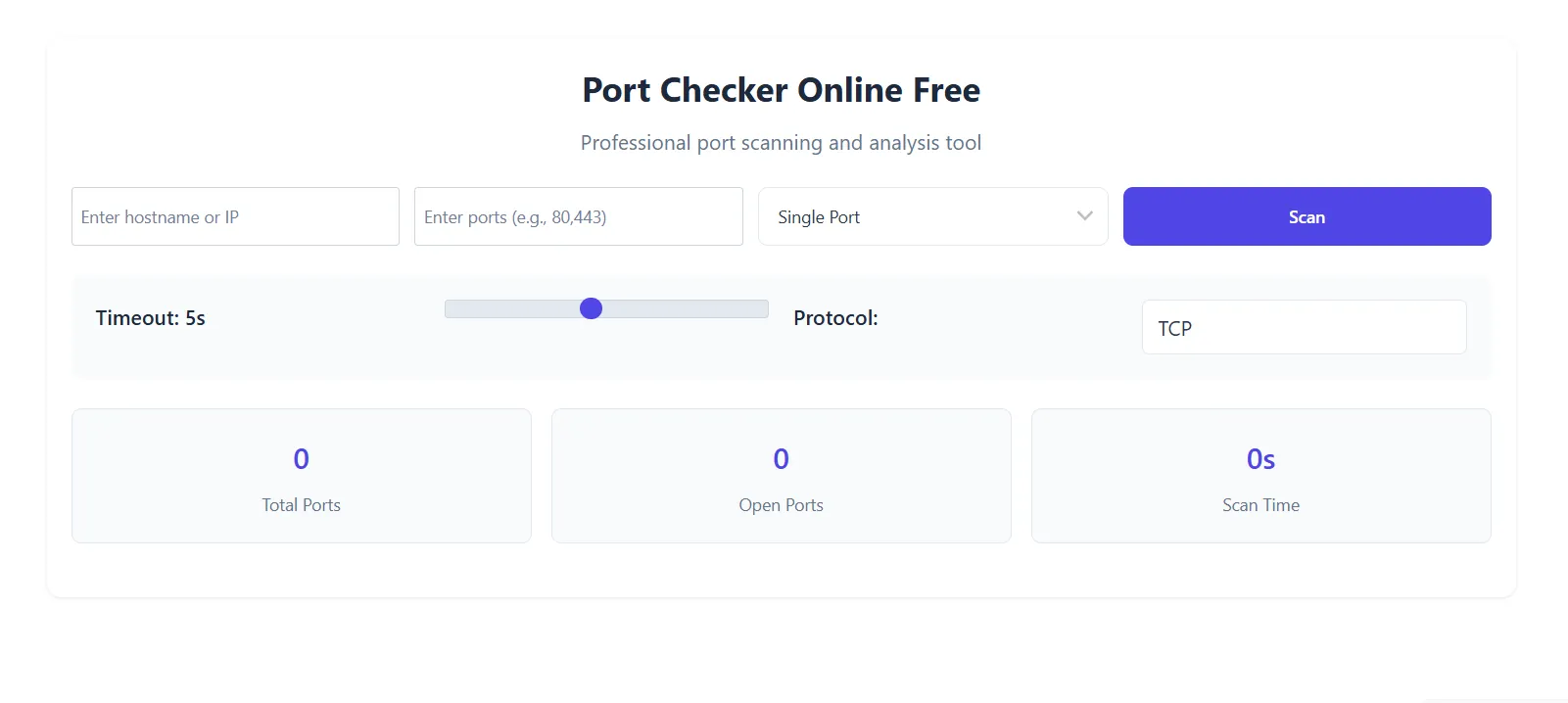 Network Security Visualization